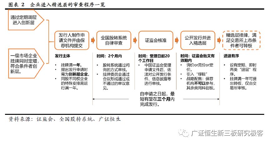 2024正版资料免费公开,实践分析解析说明_pro68.324