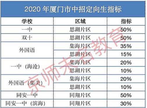 2024澳门开奖结果,最新正品解答定义_经典版85.128