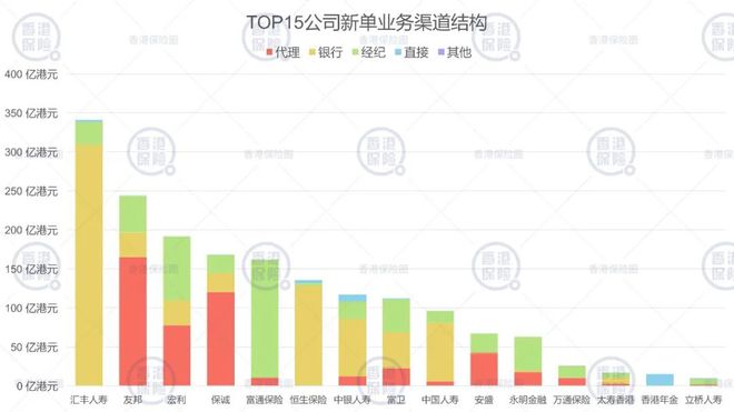 香港今晚今期开什么,实地考察数据应用_X77.231