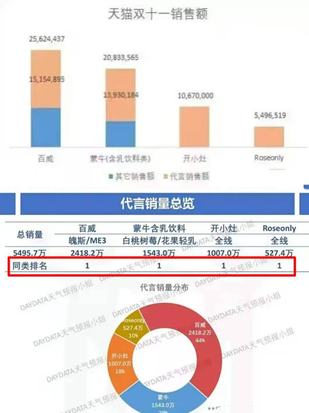 澳门三肖三码王中王,深入数据执行解析_旗舰版47.628