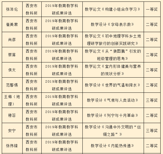 澳门开奖结果+开奖记录表013,数据导向设计方案_限量款97.486