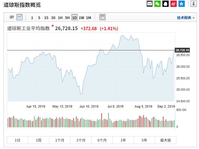 黄金暴跌引发市场动荡，黄金投资新思考，如何应对金价大幅下滑的挑战？