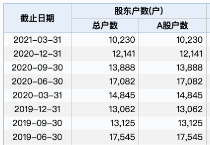 新奥精准资料免费提供630期,适用实施计划_顶级版56.176