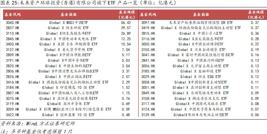 2024年11月27日 第7页