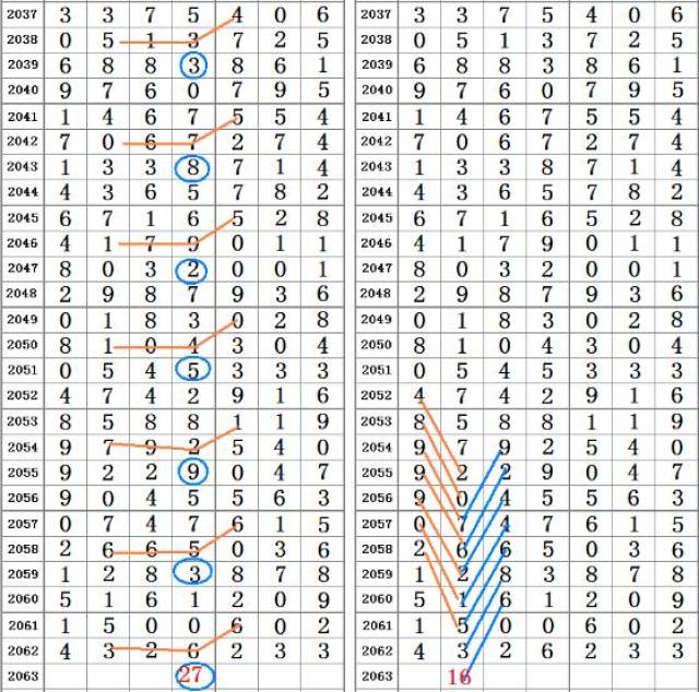 二四六香港管家婆期期准资料大全,经典分析说明_9DM65.892