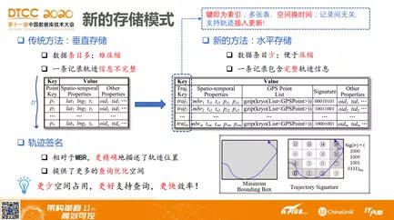 澳门六开奖结果2024开奖记录,实践解答解释定义_iPad47.742