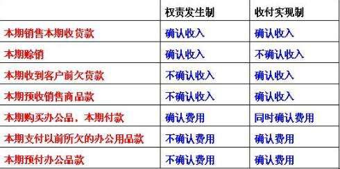 2024今天澳门买什么好,收益成语分析定义_iPad65.54