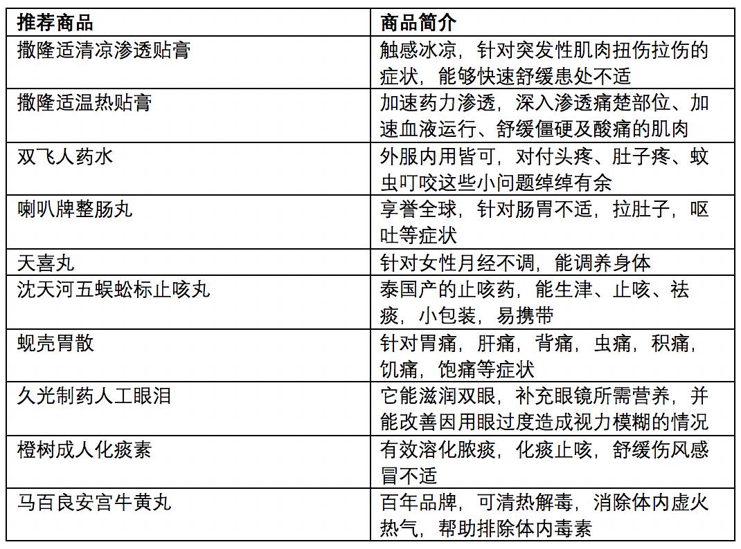 新澳门资料免费提拱,实地策略验证计划_工具版39.556