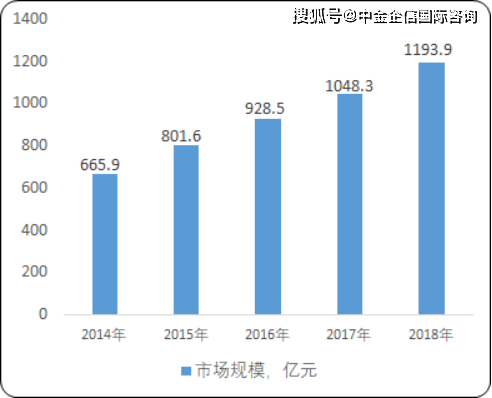 新奥内部资料全部,实地数据评估策略_标准版60.177