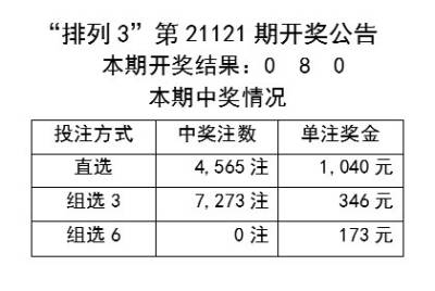 新澳今天晚上开奖号码,仿真实现方案_高级版34.615