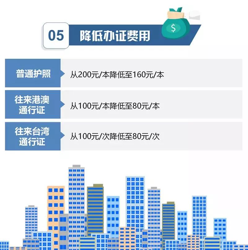 新澳门今晚开特马开奖结果124期,精确数据解析说明_投资版75.543