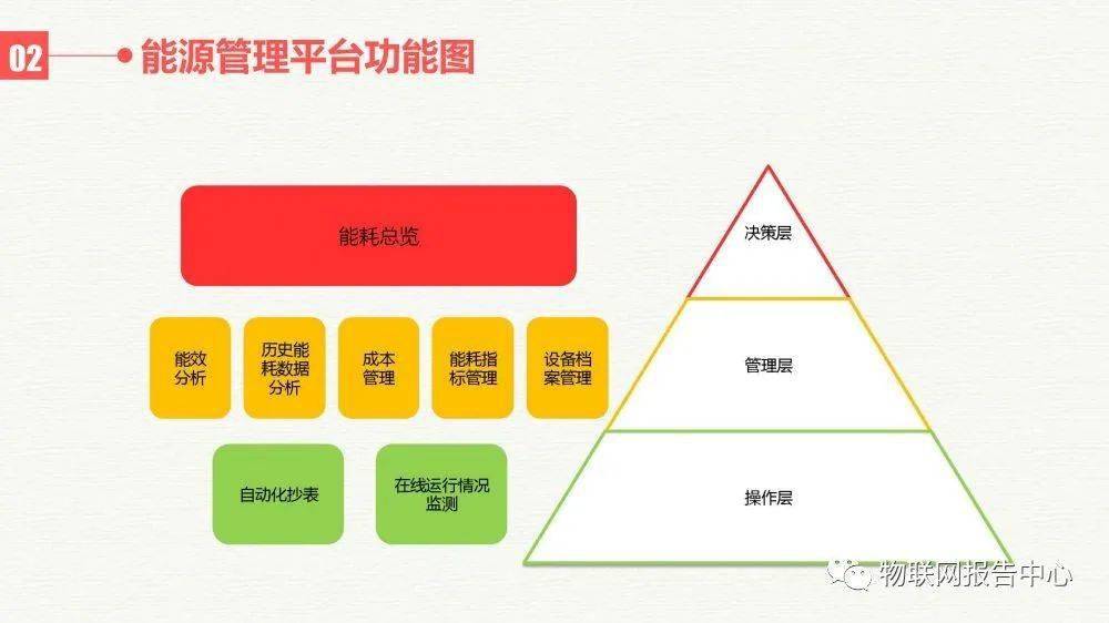 最准一码一肖100%凤凰网,数据支持方案解析_V71.507