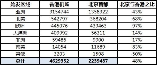 香港二四六开奖结果+开奖记录,实际数据说明_标准版24.439