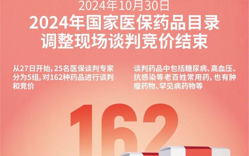 2024新澳资料大全免费,实地设计评估方案_nShop36.162