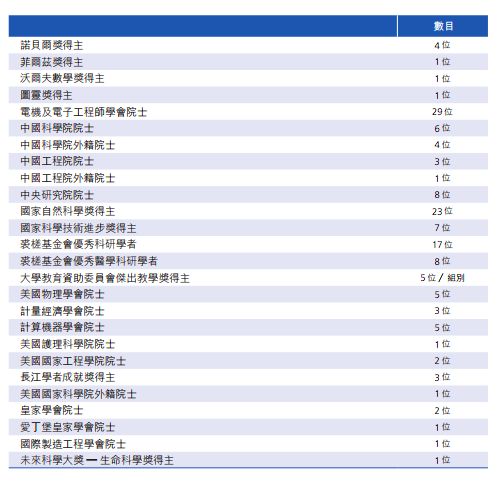 香港资料大全正版资料图片,数据决策分析驱动_tShop66.155