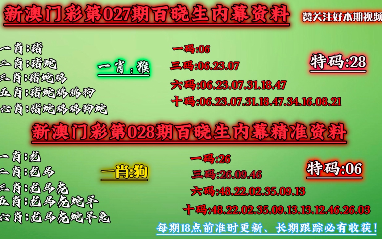 澳门一肖一码一必中,高效实施方法分析_W26.367