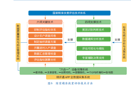 澳门天天免费精准大全,实地数据评估执行_VE版82.975