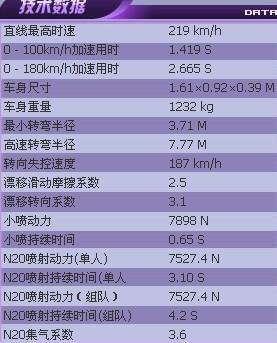 新澳天天开奖资料大全最新,快捷解决方案问题_Harmony款10.20