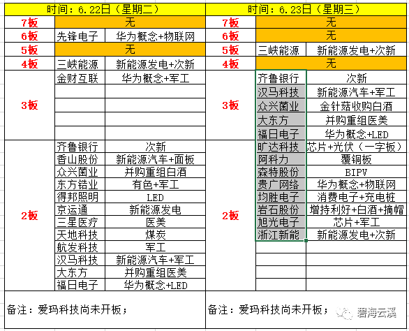 澳门三肖三码三期凤凰网,理论研究解析说明_set38.382