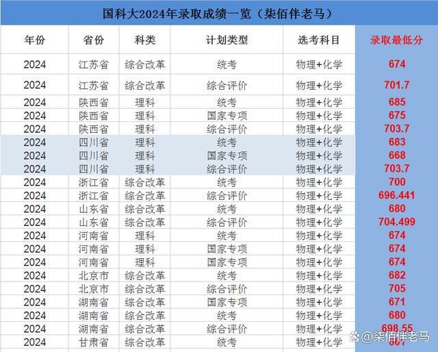 旧澳门开奖结果+开奖记录,适用计划解析_W35.233