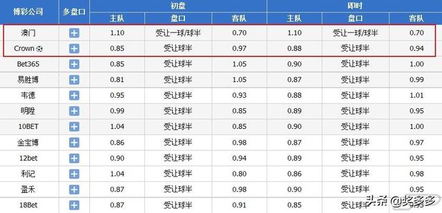 2024年新澳门今晚开奖结果,可靠解答解析说明_MP65.829