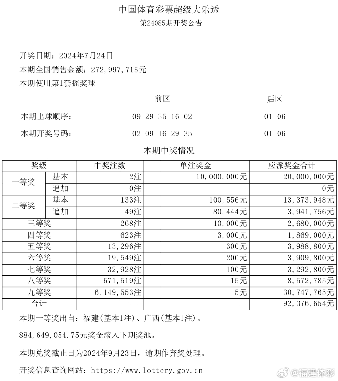 最准一肖100%中一奖,实地数据解释定义_Tablet84.271