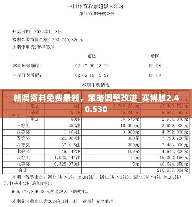 新澳2024年精准正版资料,数据支持执行方案_优选版2.442