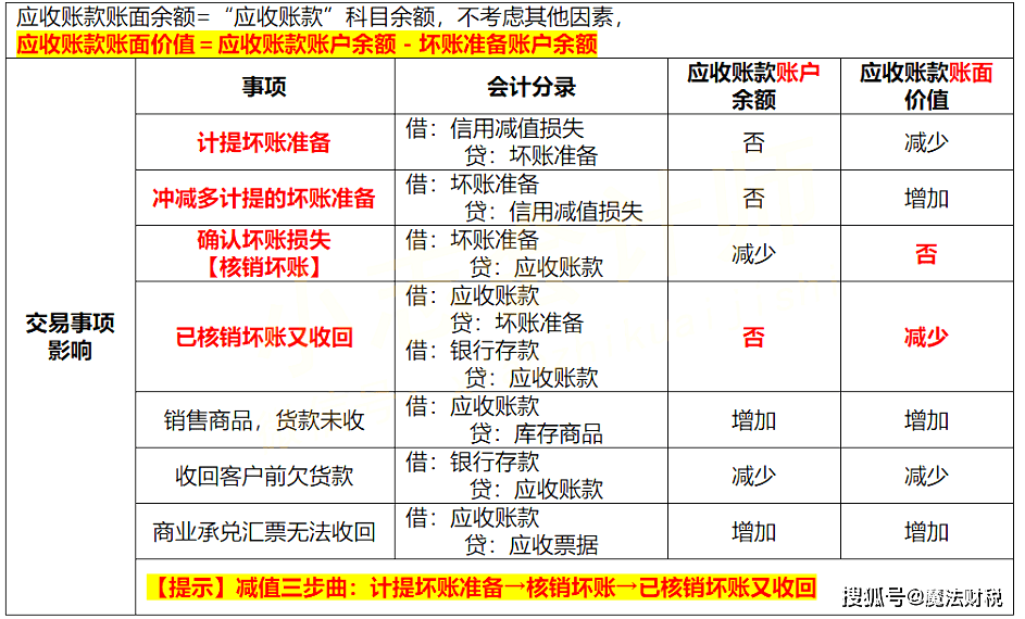 澳门一码一码100准确AO7版,定性说明解析_Lite13.643