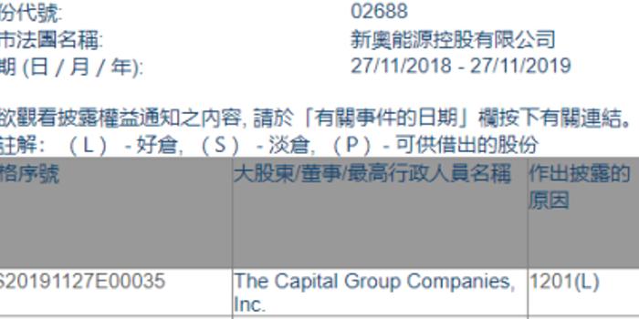 新奥长期免费资料大全,正确解答定义_4K版44.64