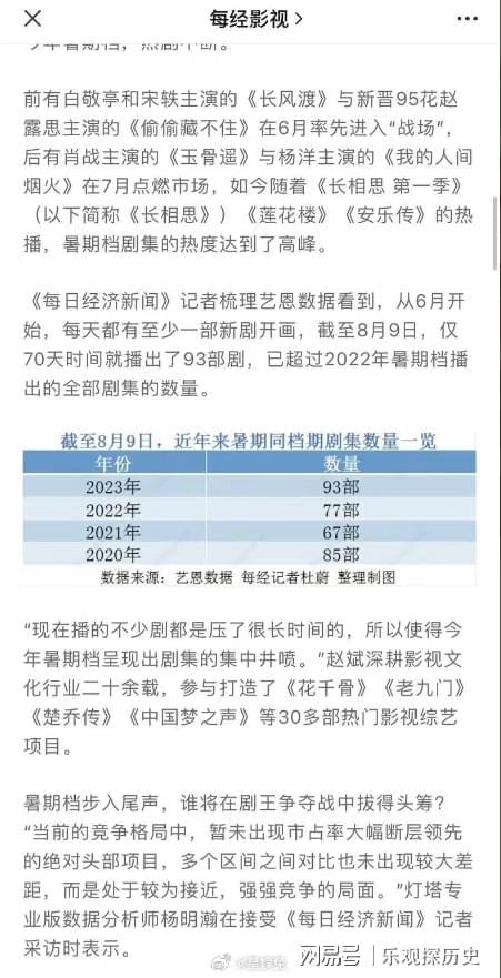 白小姐三肖三期必出一期开奖哩哩,数据分析决策_PalmOS34.153