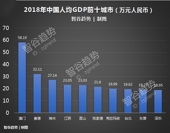 2024新澳兔费资料琴棋,全面执行数据方案_尊贵款80.502