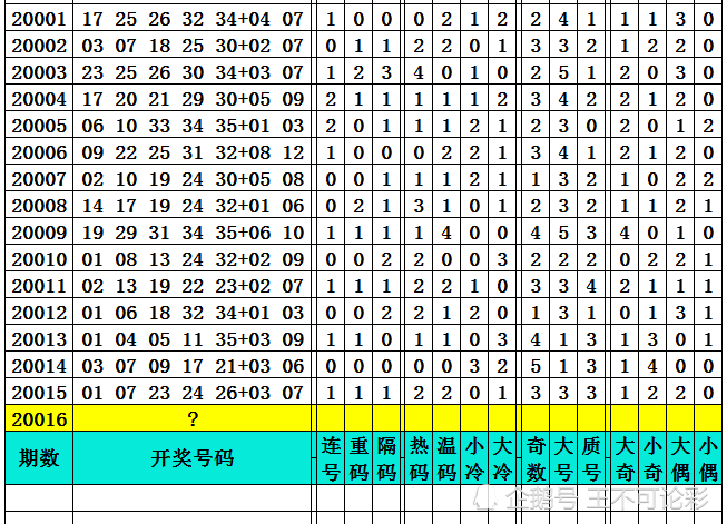 新澳今晚开奖结果查询表,实地验证分析_运动版18.606