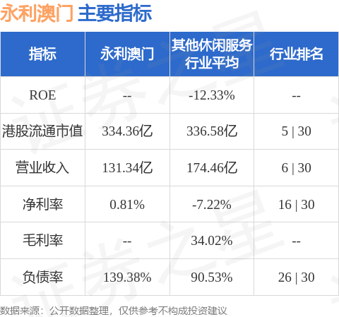 奥门天天开奖码结果2024澳门开奖记录4月9日,可靠性执行策略_watchOS85.351