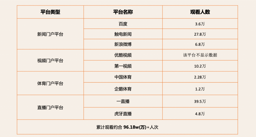 2024新奥正版资料最精准免费大全,实地考察分析数据_顶级版26.158