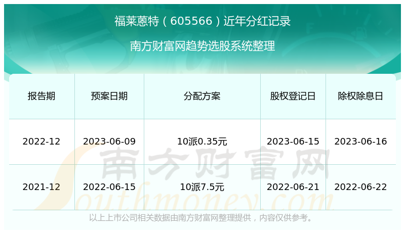 2024澳门开奖结果记录查询,完整机制评估_Premium16.589