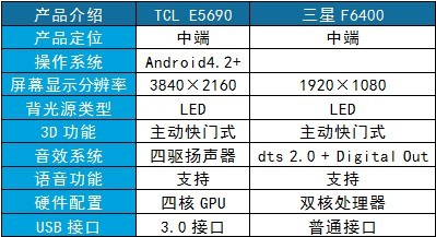 2024新澳门天天彩资料大全,深度解答解释定义_开发版68.113