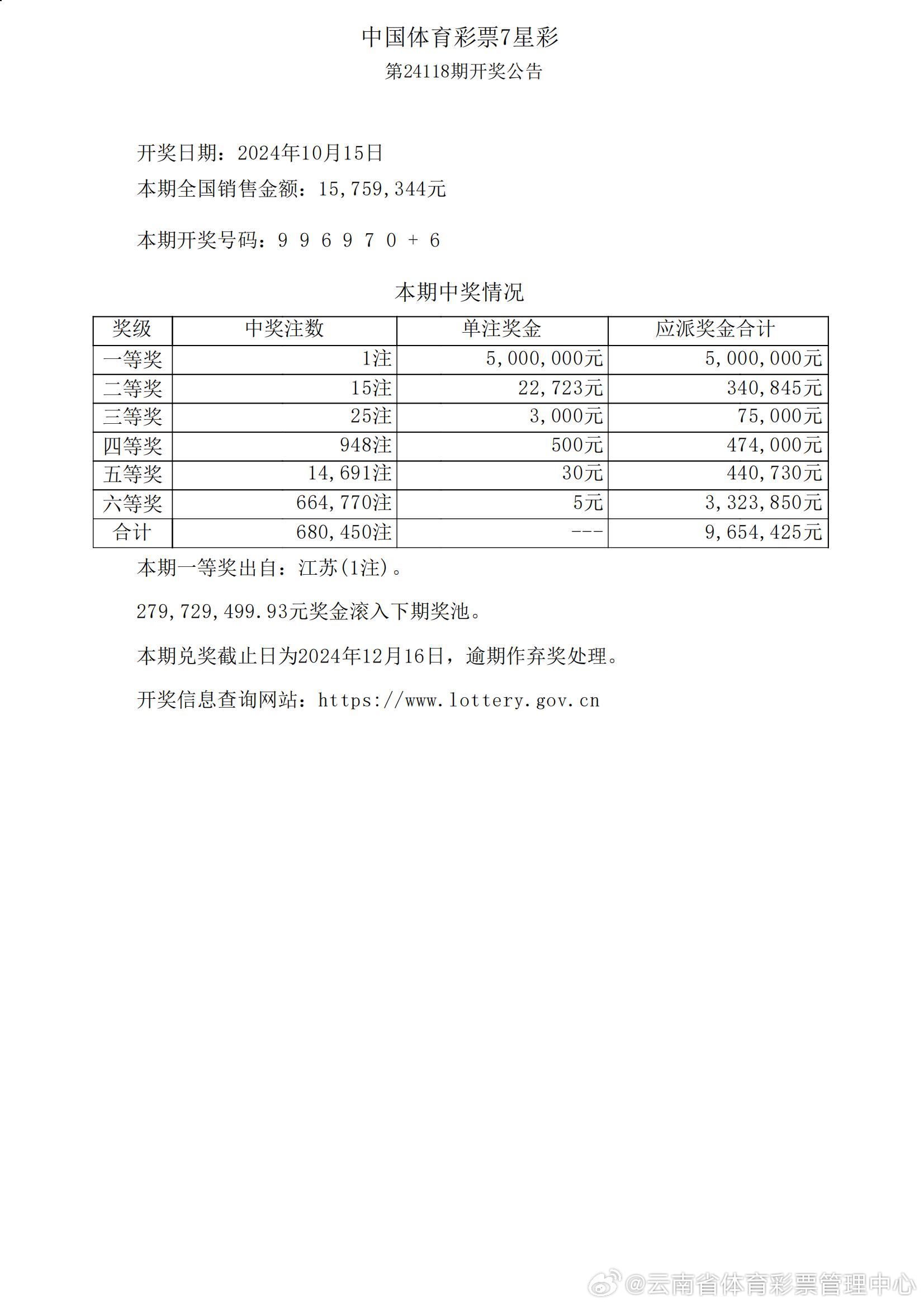 开奖结果开奖记录查询,数据驱动分析决策_mShop10.564