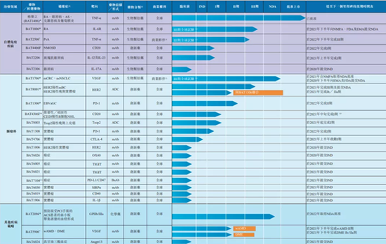 香港马资料更新最快的,收益分析说明_Phablet34.151