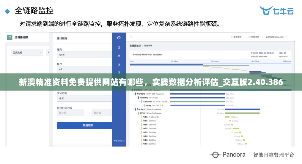 新澳精准资料免费提供网站有哪些,数据分析驱动解析_户外版75.734