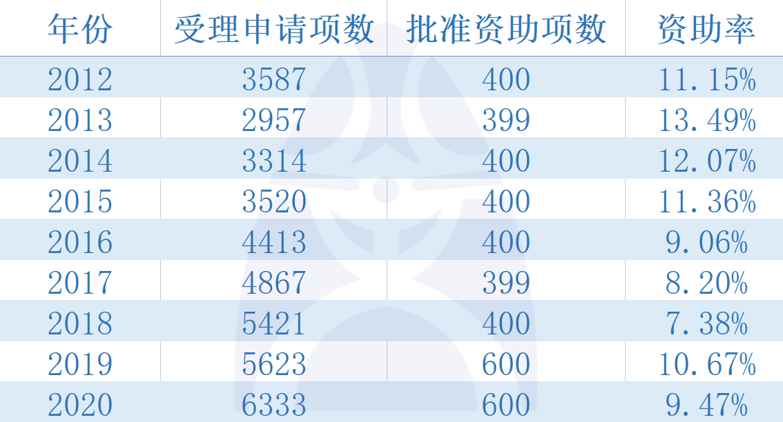 一码一肖100%准确功能佛山,安全性策略评估_精装款35.474