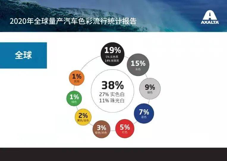 澳门彩资料查询,数据解析设计导向_Essential85.279