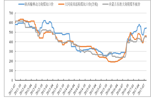 零乱べ断情殇 第2页