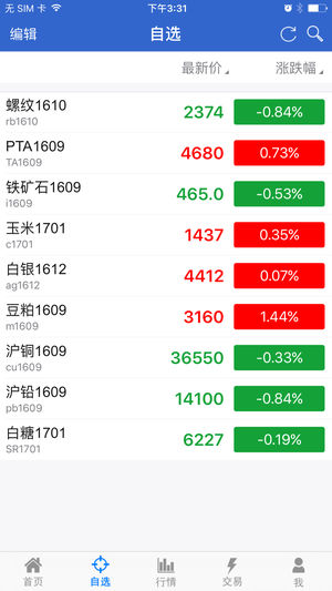 广发期货APP下载指南与功能全面解析