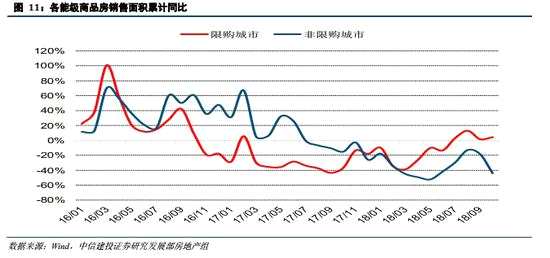 中信建投展望明年资本市场，机遇与挑战并存的主线