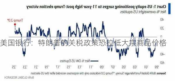 宜家警告，特朗普关税政策引发物价上涨，全球供应链震荡与消费者负担加剧