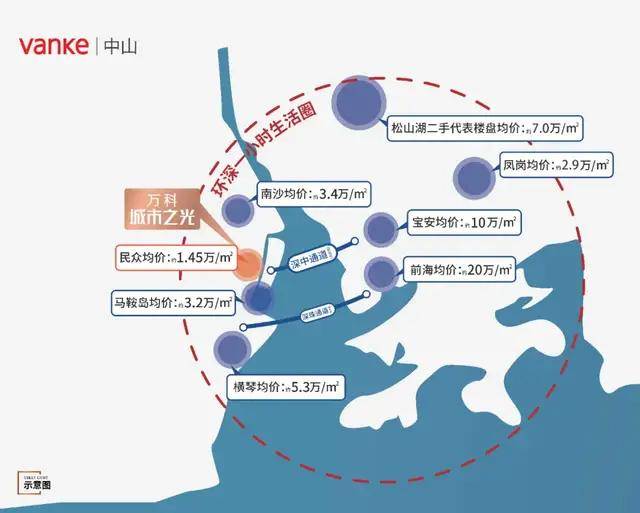 深中通道出口美食盛宴探寻之旅