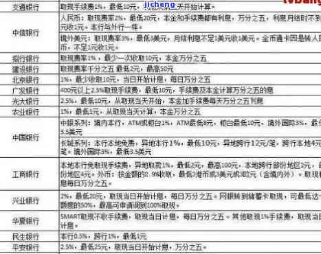 工商银行协商还本金全攻略，策略、步骤与注意事项