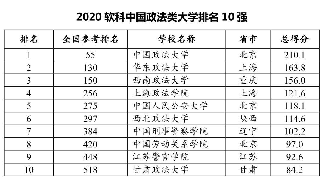 中国大学排名深度解析与探究