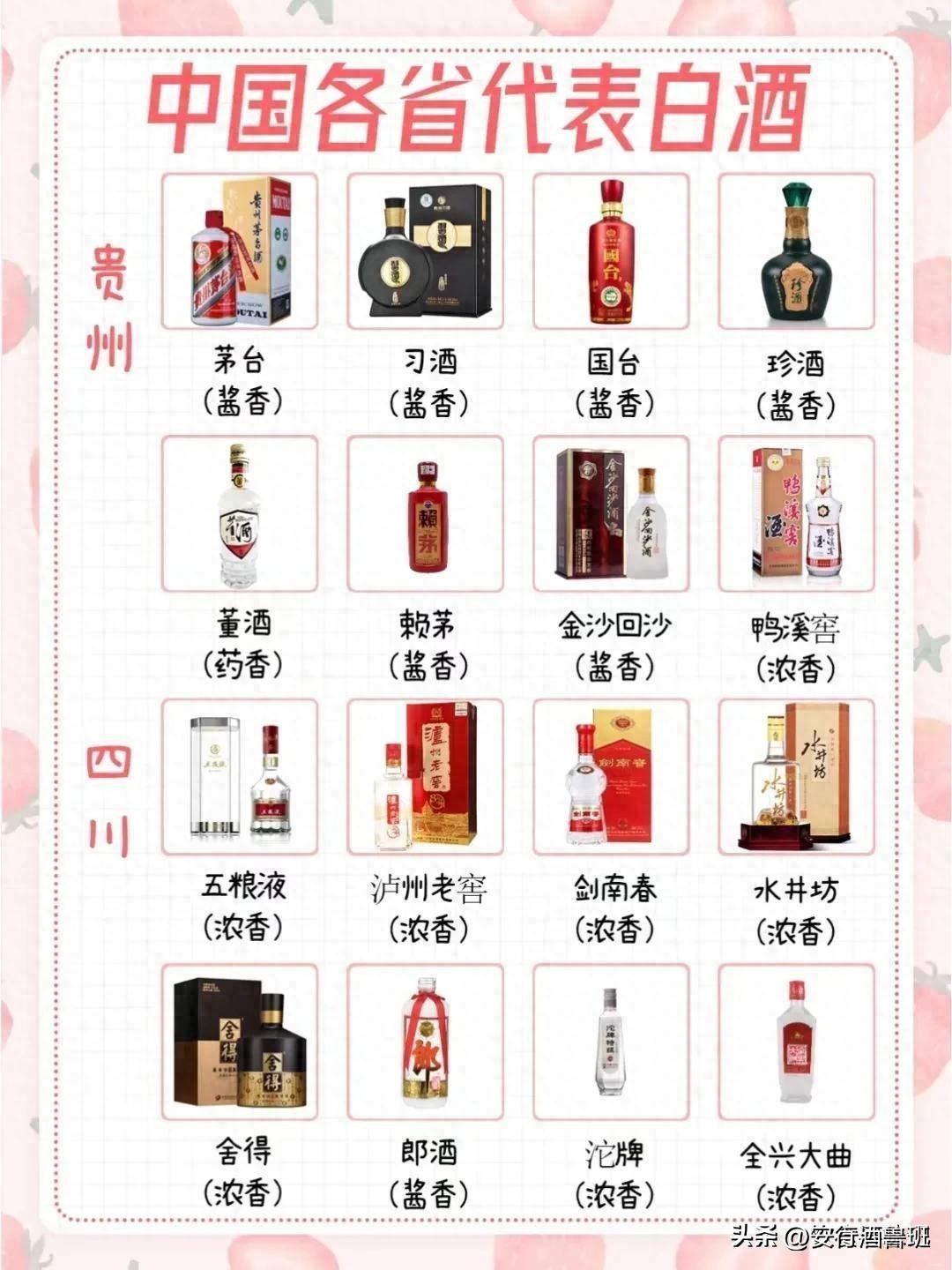 适合代号使用的酒名，醇韵代号之选