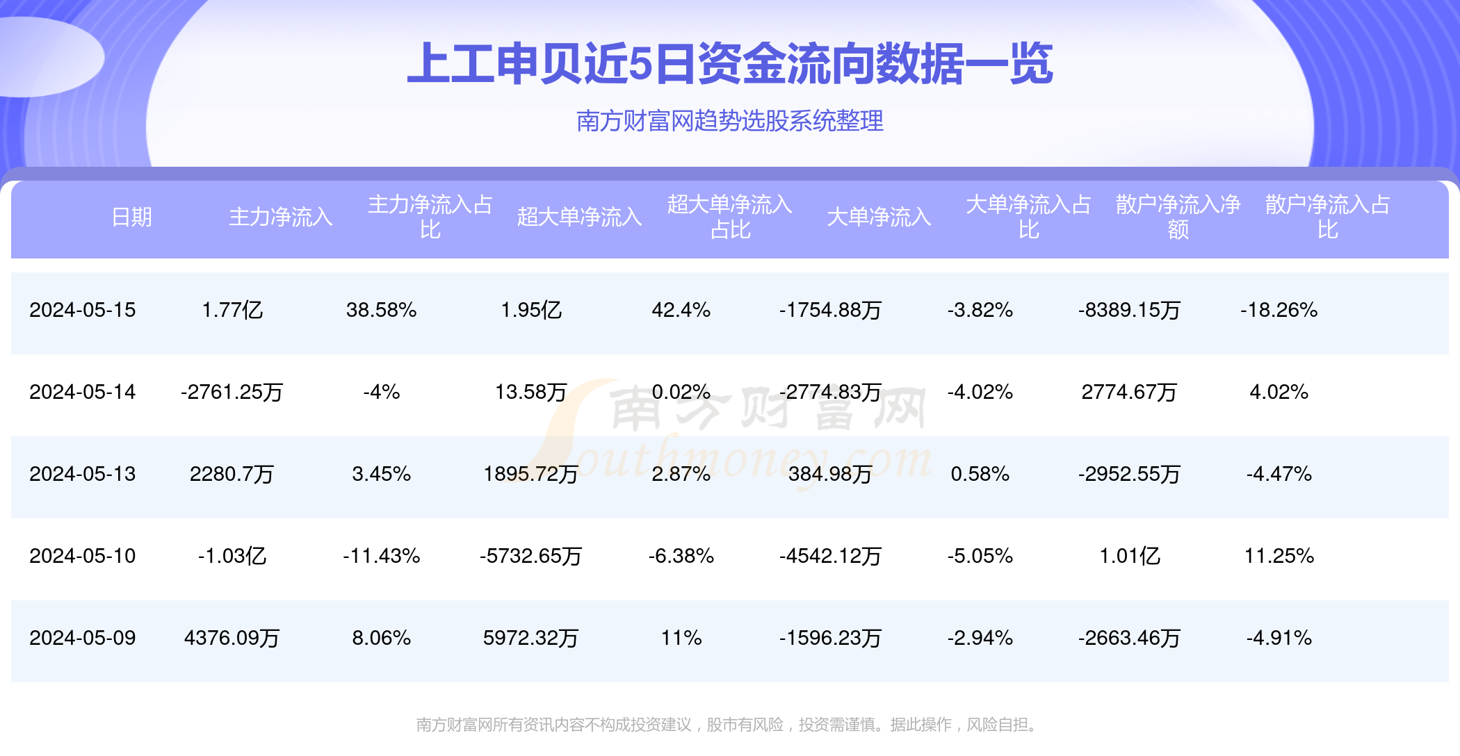 上工申贝股价下跌原因分析及未来展望，下跌0.90%背后的影响因素探讨